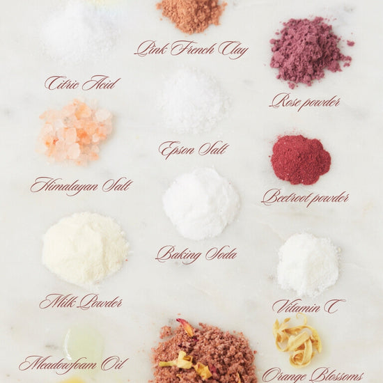 Relaxing Rose Botanical Soak ingredients arranged on a chart, each labeled by name