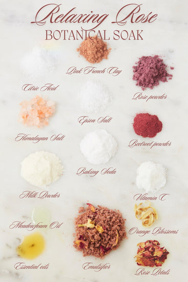 Relaxing Rose Botanical Soak ingredients arranged on a chart, each labeled by name