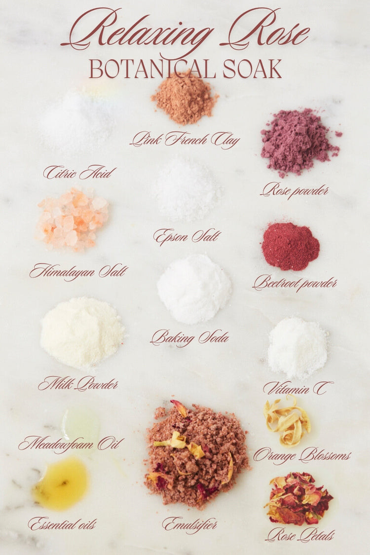 Relaxing Rose Botanical Soak ingredients arranged on a chart, each labeled by name
